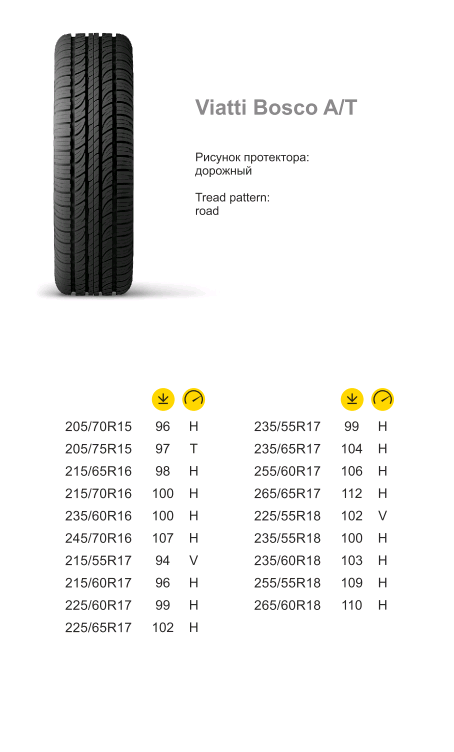 Резина боско отзывы. Кама Виатти Боско 215/65 r16 вес шины. Шины Viatti Bosco a/t 205/70 r15. Шина Viatti Bosco (v-237) 235/55 r18 100h. Viatti Bosco 215/65 r16 давление в шинах.